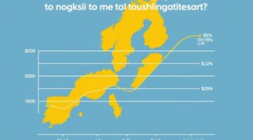IT‑консалтинг в Швеции: спрос и зарплаты — ориентир для специалистов и компаний